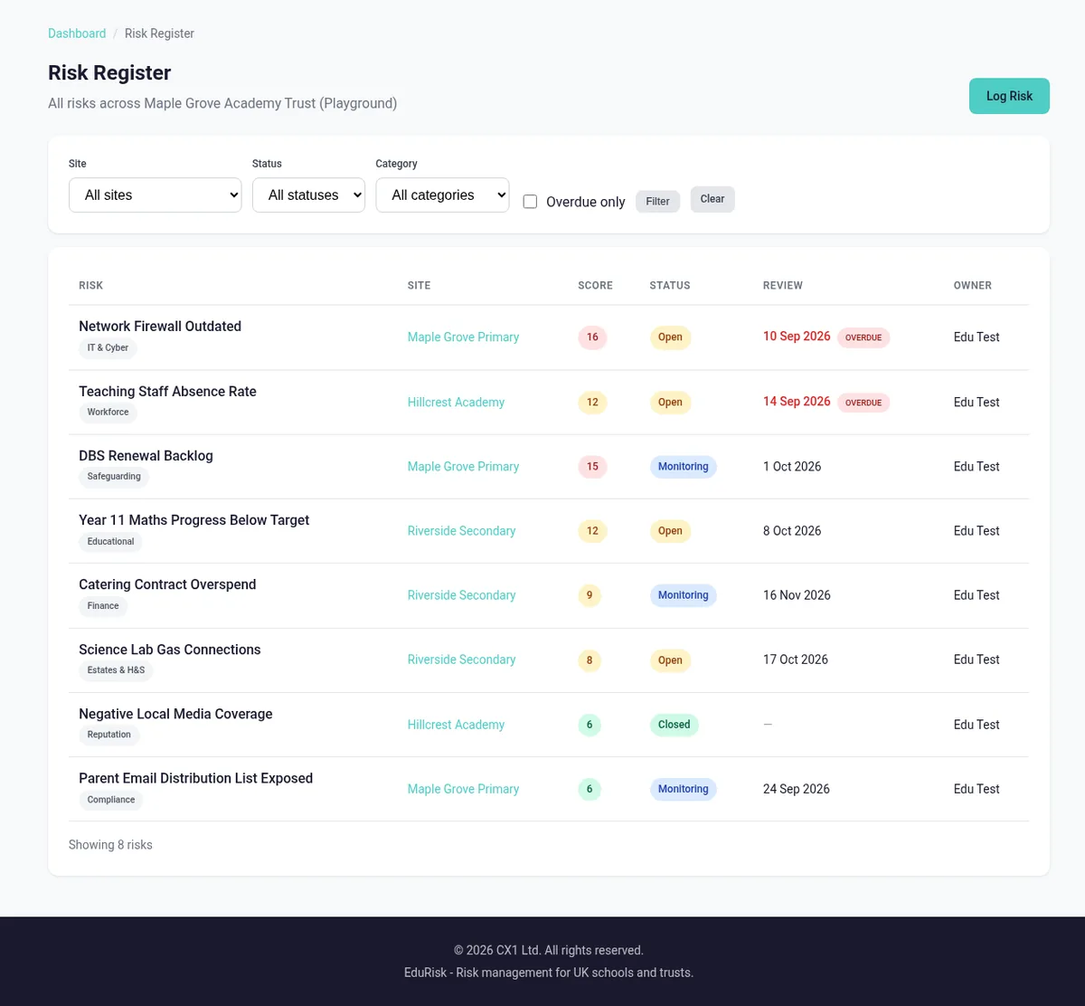 EduRisk risk register showing scored risks across trust sites with filtering by site, status, and category